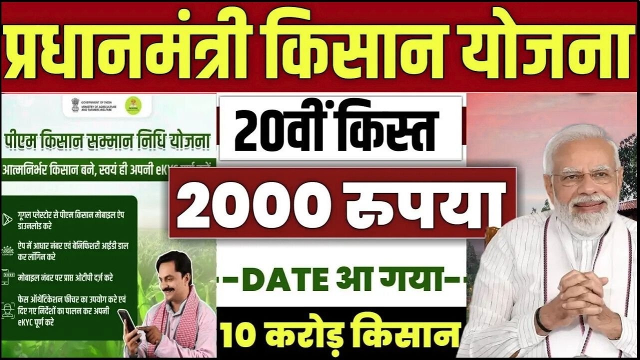 PM Kisan 20th Installment Date