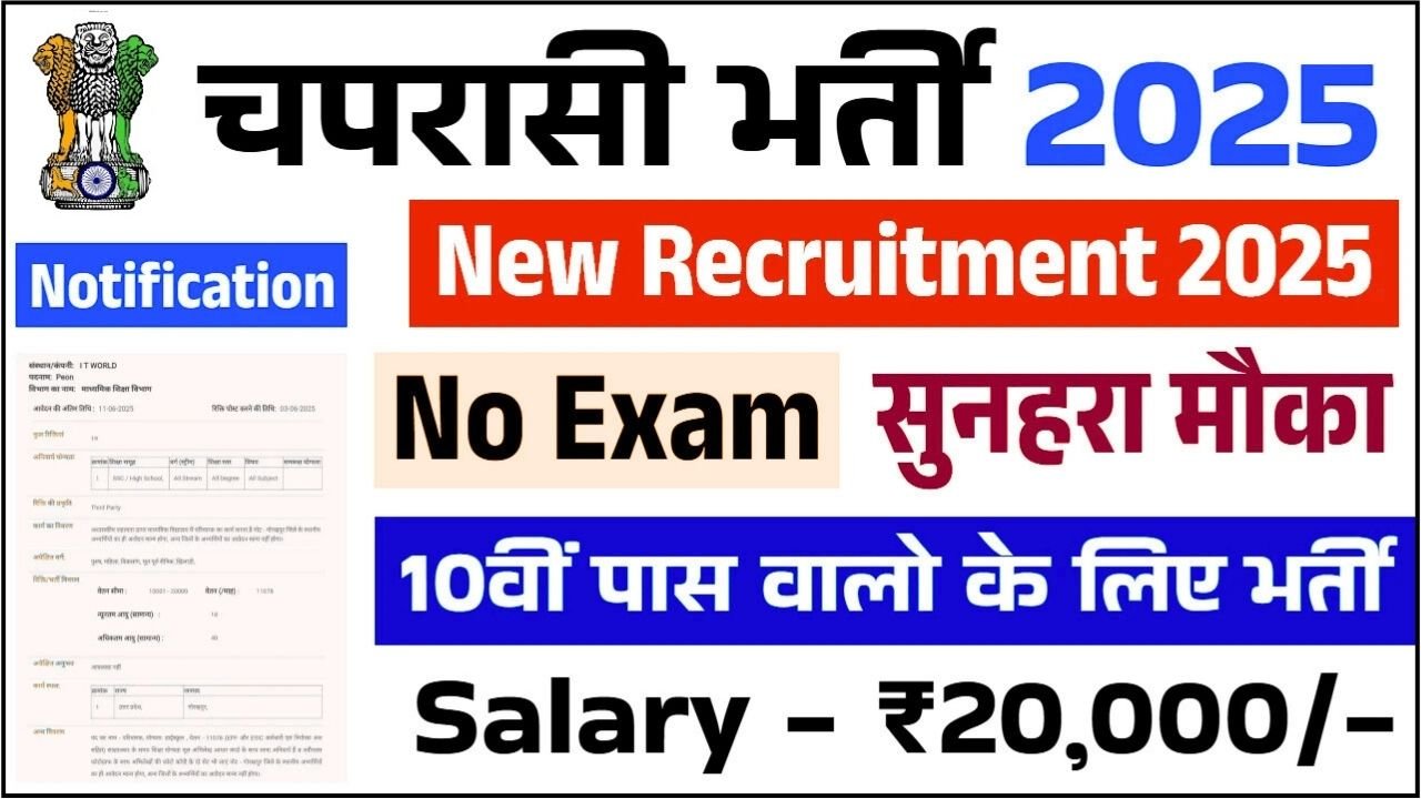 Chaprasi Bharti 2025