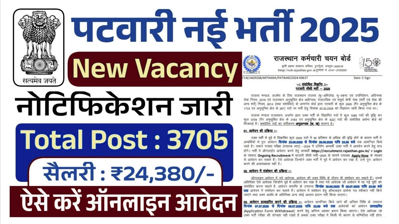 Patwari Bharti 2025