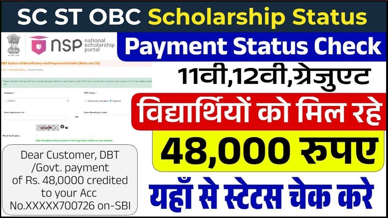 SC ST OBC Scholarship Status 2025