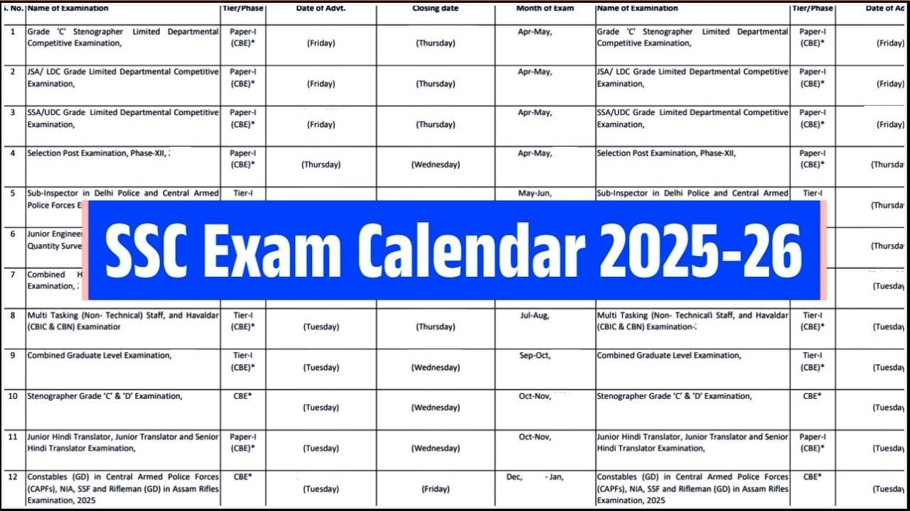 SSC Exam Calendar 2025-26